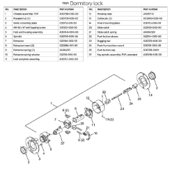 Chassis Assembly